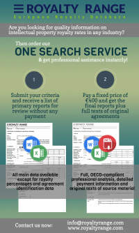 One search service