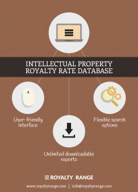 Intellectual property royalty rate database